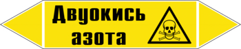 Маркировка трубопровода "двуокись азота" (пленка, 507х105 мм) - Маркировка трубопроводов - Маркировки трубопроводов "ГАЗ" - Магазин охраны труда и техники безопасности stroiplakat.ru