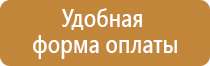 окпд 2 пожарное оборудование и инвентарь