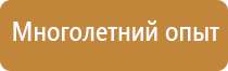 окпд 2 пожарное оборудование и инвентарь