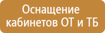 новые знаки пожарной безопасности